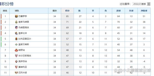 他说：“里皮曾经想征召我参加2006年的世界杯，但是我当时有些小伤病在身，所以我拒绝了，我想在职业生涯的最后几年里保持最佳状态。